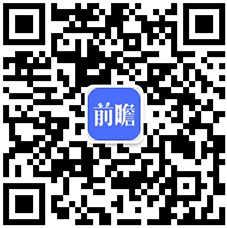 米乐M6：2021年中国固废处理行业产业链现状及区域市场格局分析江苏省企业密度更为集中