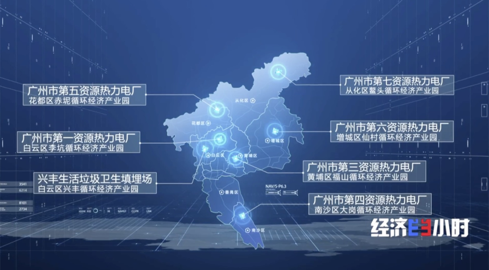 如何破解垃圾焚烧厂“吃不饱”难题？对策来了→(图7)