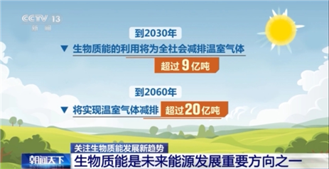 米乐M6：变废为宝！看牛粪、地沟油华丽变身的秘密→(图8)