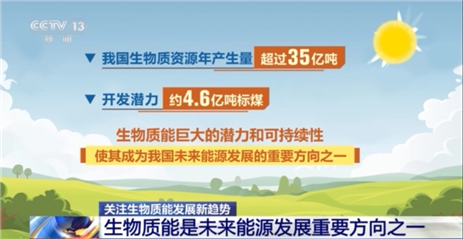 米乐M6：变废为宝！看牛粪、地沟油华丽变身的秘密→(图7)
