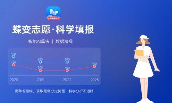 米乐M6平台：2024环保设备工程专业就业前景及方向毕业后能干什么