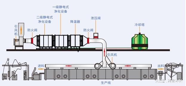 米乐M6：精彩抢先看丨科蓝环保即将亮相2024中国国际皮革展(图2)