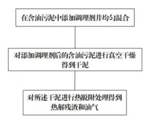 米乐M6平台：今日环保设备行业海内外情报汇总（2024年4月25日）(图5)