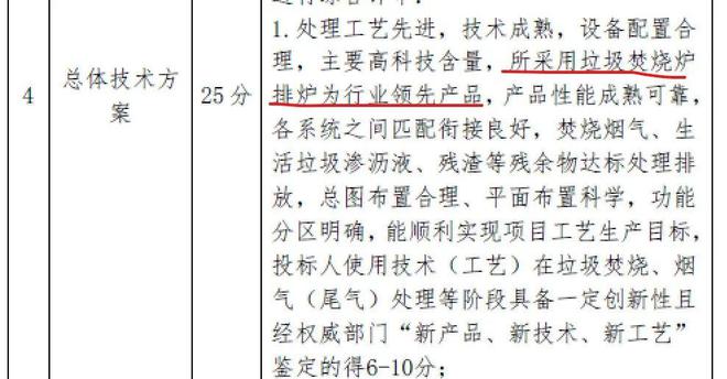 米乐M6：即使给央企249元吨的补贴这个县级垃圾焚烧也太难了！(图3)