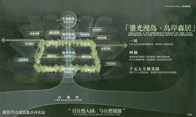 2024年中建山水雅境（网站最新发布）生态环境-交通地铁(图13)
