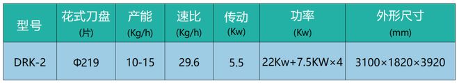 米乐M6：洛阳德锐环保：15年行业经验专注于再生PET、PE瓶回收处理丨ChinaReplas2024(图4)