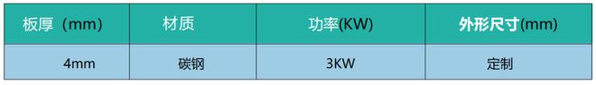 米乐M6：洛阳德锐环保：15年行业经验专注于再生PET、PE瓶回收处理丨ChinaReplas2024(图9)