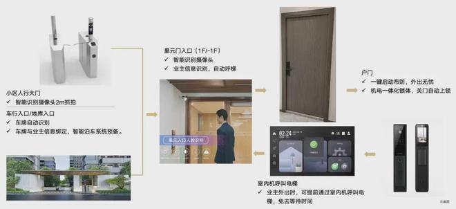 米乐M6：中建山水雅境(2024)网站-宝山中建山水雅境楼盘详情-户型配套(图17)