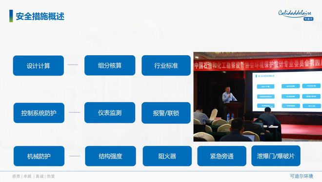 米乐M6：可迪尔受邀出席中国石油和化工勘察设计协会环保专委会2024年年会(图3)