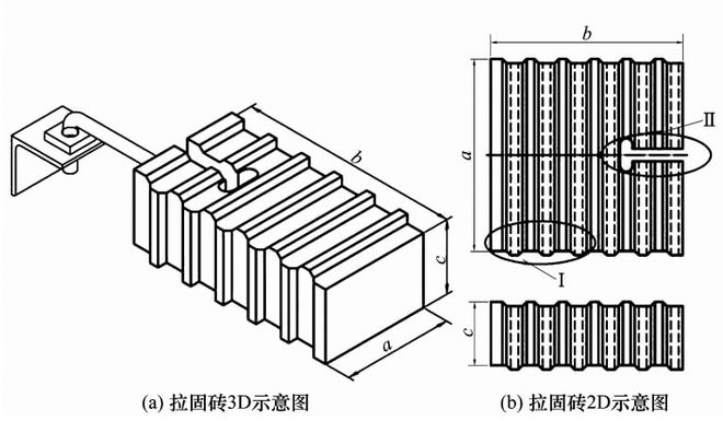 炉排式垃圾焚烧炉7种耐火砖砖型设计优化(图3)