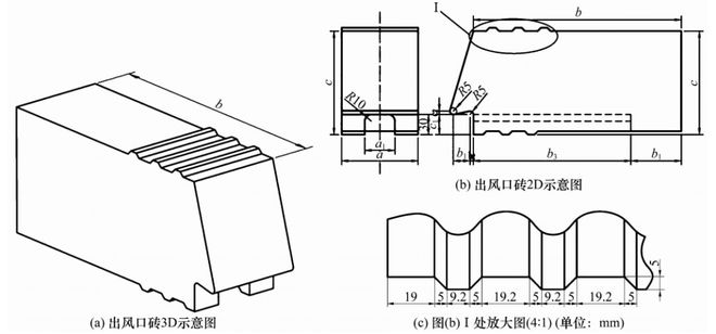 炉排式垃圾焚烧炉7种耐火砖砖型设计优化(图8)