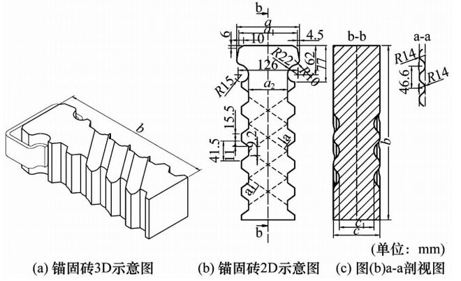 炉排式垃圾焚烧炉7种耐火砖砖型设计优化(图9)