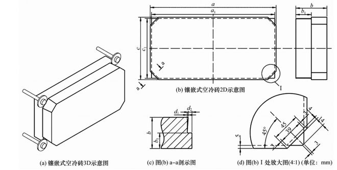 炉排式垃圾焚烧炉7种耐火砖砖型设计优化(图5)
