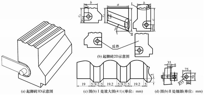 炉排式垃圾焚烧炉7种耐火砖砖型设计优化(图7)