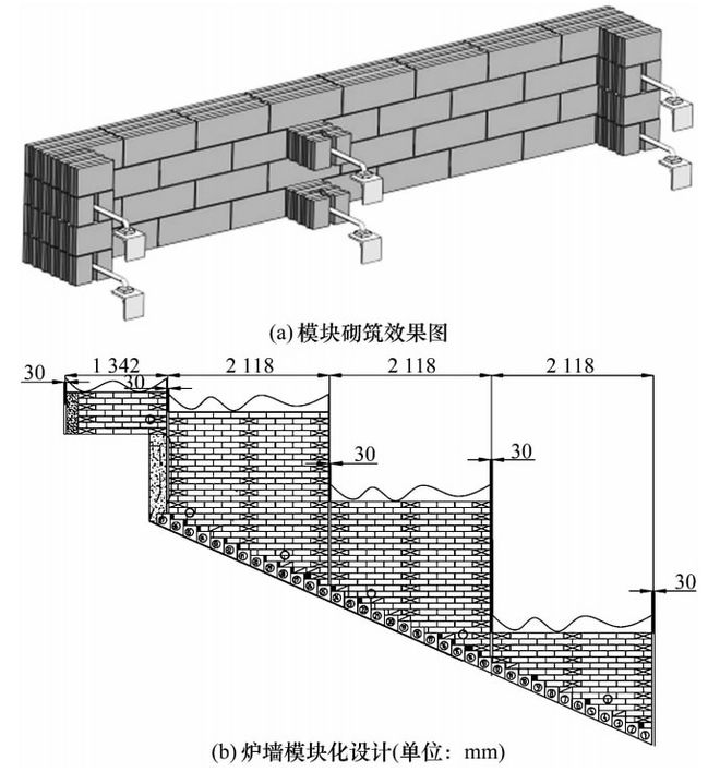 炉排式垃圾焚烧炉7种耐火砖砖型设计优化(图10)