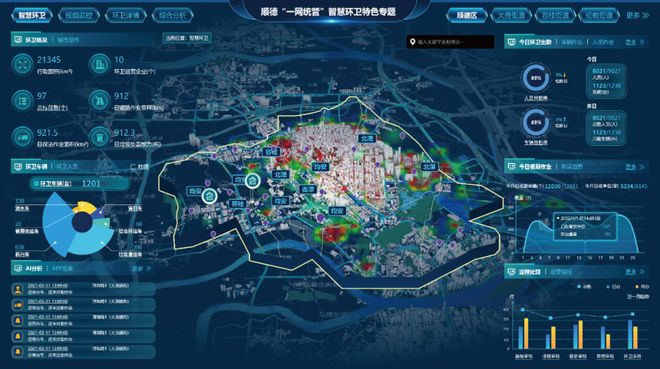 盈峰环境2024上半年营收、净利双增环保装备销售额连续23年第一(图8)