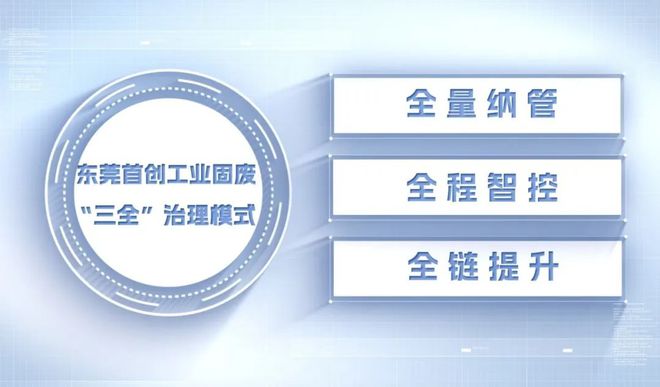市生态环境局发展提质项目获省二等奖(图3)