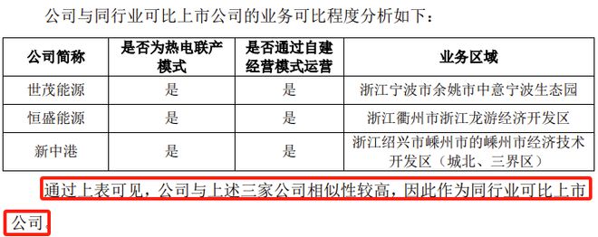 又一IPO终止！接近“清仓式”分红(图9)