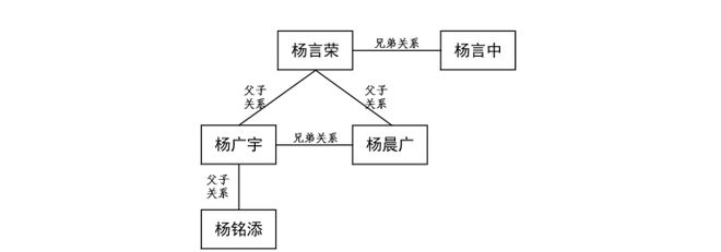 又一IPO终止！接近“清仓式”分红(图3)