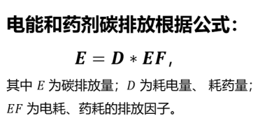 双碳背景下哪种污泥处理工艺的碳排放量经得住考验？(图6)