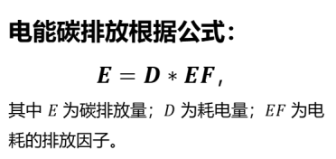 双碳背景下哪种污泥处理工艺的碳排放量经得住考验？(图8)