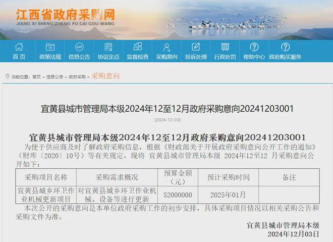 2024年12月首周重点环卫装备设施采购意向
