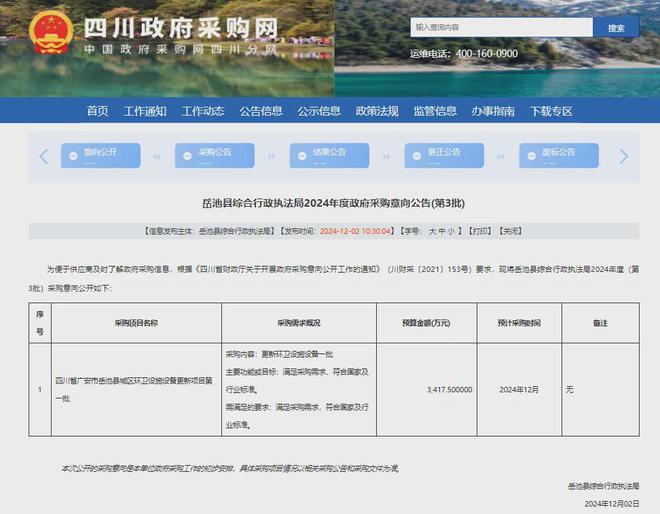 2024年12月首周重点环卫装备设施采购意向(图2)