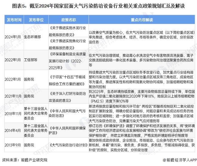 米乐M6：航天晨光预计2024年1-12月净利润亏损约40000万元(图5)