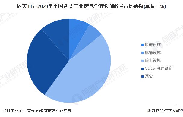 米乐M6：航天晨光预计2024年1-12月净利润亏损约40000万元(图11)
