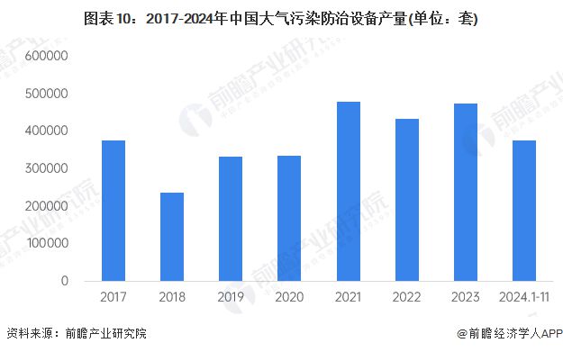 米乐M6：航天晨光预计2024年1-12月净利润亏损约40000万元(图10)