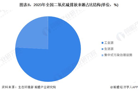 米乐M6：航天晨光预计2024年1-12月净利润亏损约40000万元(图8)