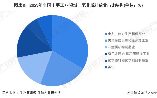 米乐M6：航天晨光预计2024年1-12月净利润亏损约40000万元(图9)
