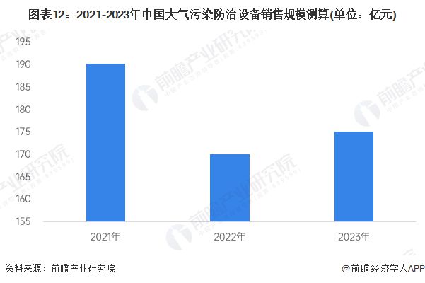 米乐M6：航天晨光预计2024年1-12月净利润亏损约40000万元(图12)