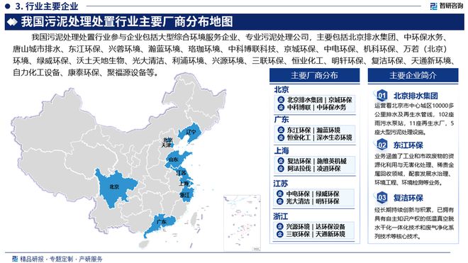 米乐M6：中国污泥处理处置行业市场运行动态及投资前景预测报告—智研咨询(图4)