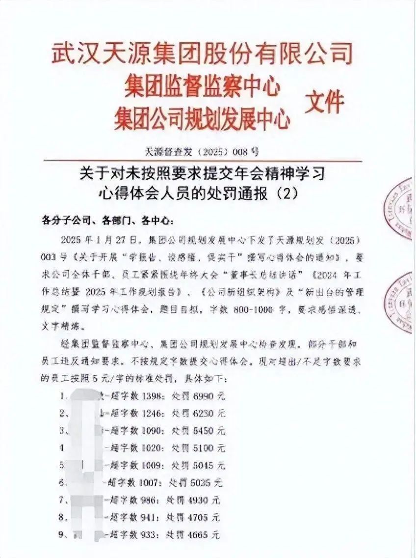 因写“董事长讲线名员工被罚？当地劳动监察大队：已接到涉事员工家属投诉公司回应→