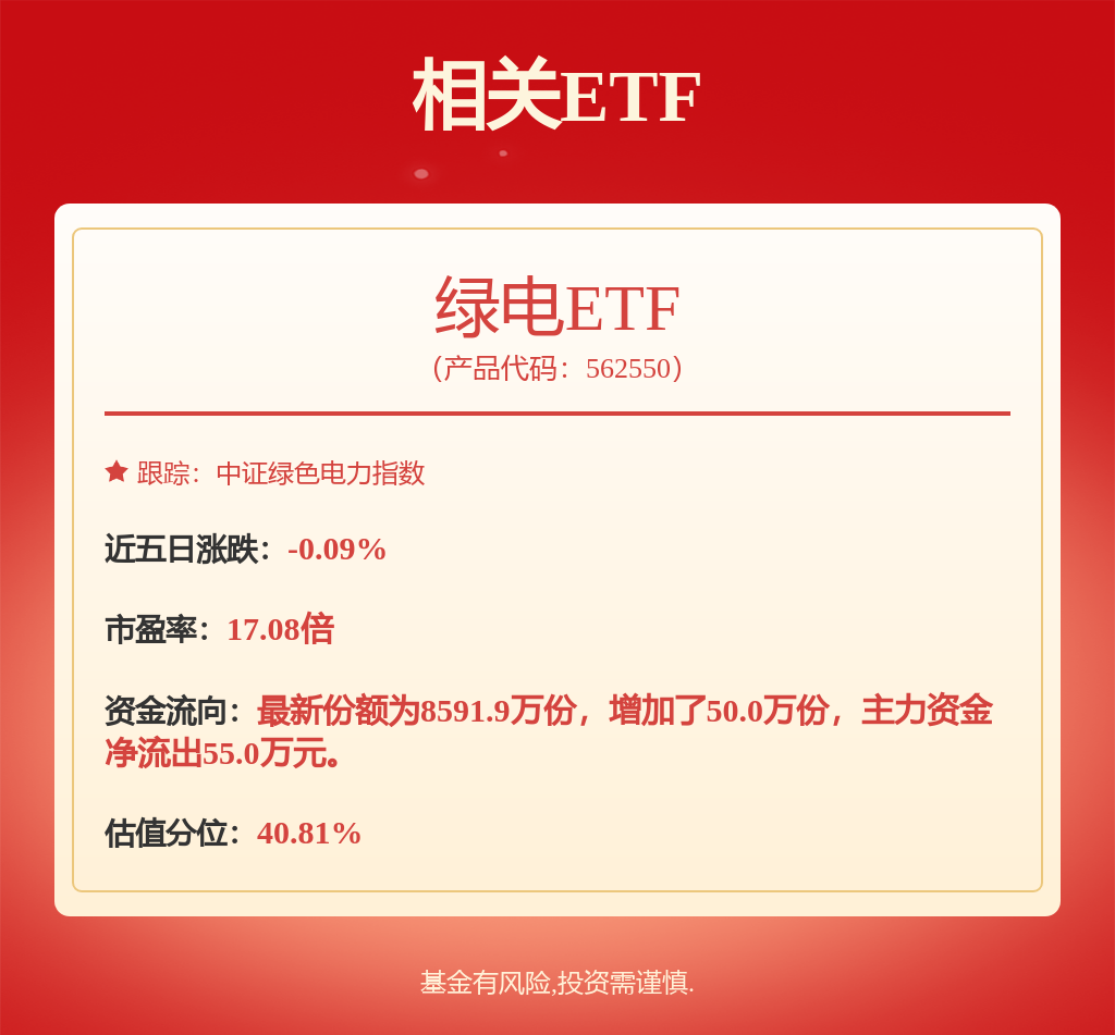 高能环境中标结果：东海县生活垃圾应急填埋场陈腐垃圾焚烧处理服务成交公告