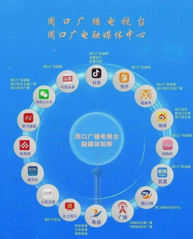 新质生产力在周口丨重点项目建设“燃动”高质量发展“强引擎”(图23)