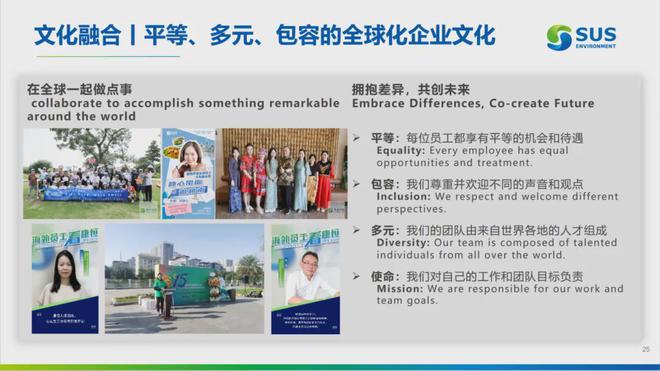 透视康恒环境：垃圾焚烧企业出海的“硬实力”与“软实力”！(图5)