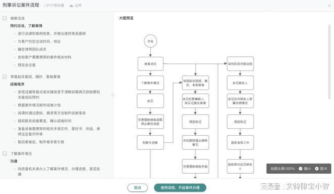 律师团队作业不规范难把控？律宝助您高效管理提升办案质量！