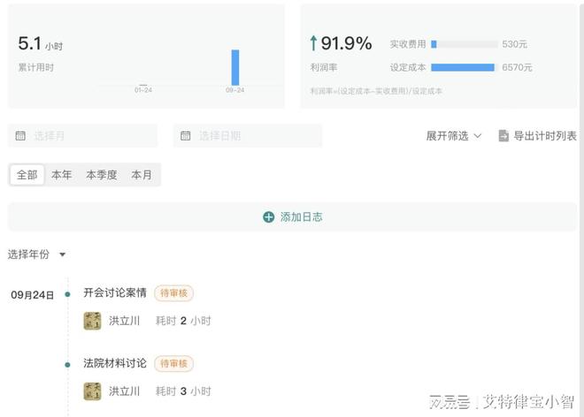 律师团队作业不规范难把控？律宝助您高效管理提升办案质量！(图8)