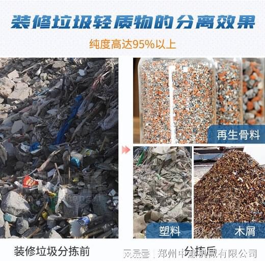 米乐M6：装修垃圾处理工艺流程固废再生利用成套设备(图2)