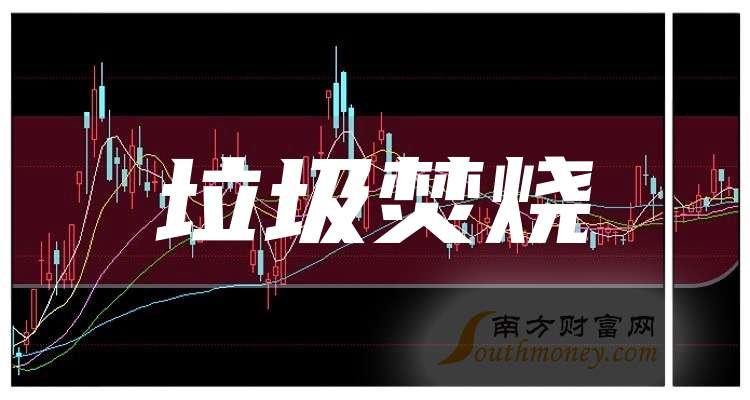 2025年垃圾焚烧龙头股名单来啦为您介绍！（3月31日）