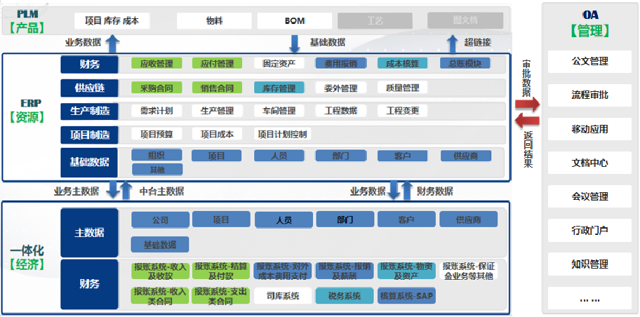 米乐M6：风正扬帆时徐徐以图之——中建环能上市十年纪实（下篇）(图2)