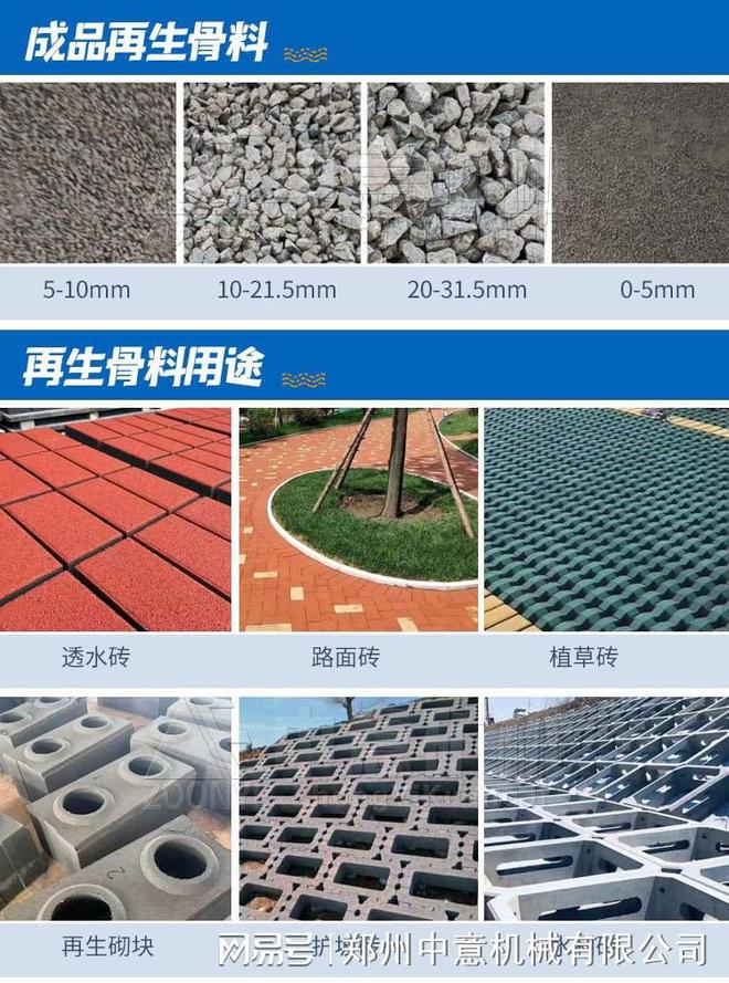 生活的垃圾处理设备全自动垃圾生产线批发价格(图2)
