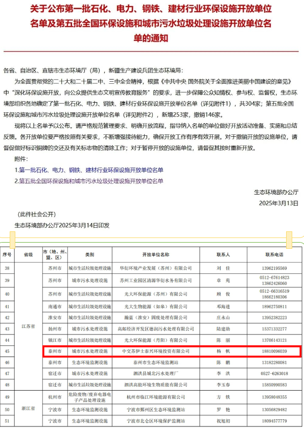 泰州泰兴：开放环保设施让生态环保理念深入人心(图2)