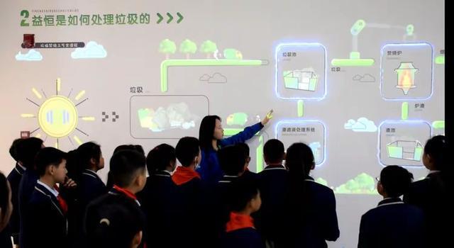 灞桥区老洞小学开启一场“变废为宝”奇妙发现之旅(图3)