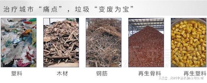 米乐M6平台：陈腐垃圾分拣设备项目固废垃圾处理设备厂家(图3)