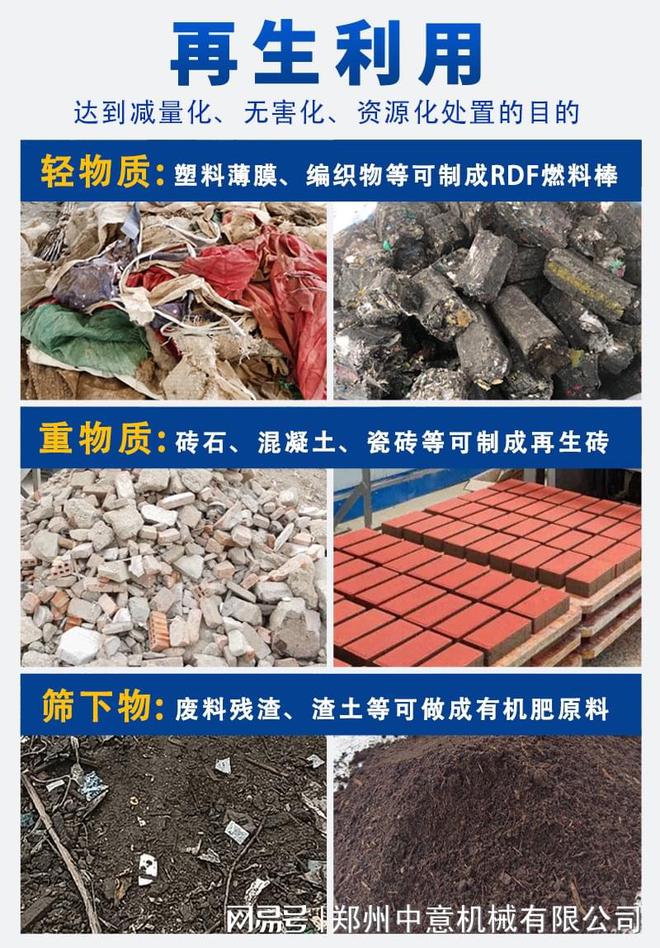 米乐M6平台：建筑垃圾分拣机设备固废垃圾分选(图2)