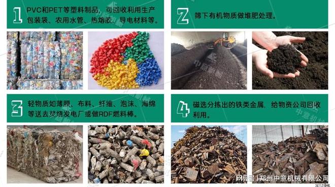 混合垃圾综合分选机生产厂家(图3)