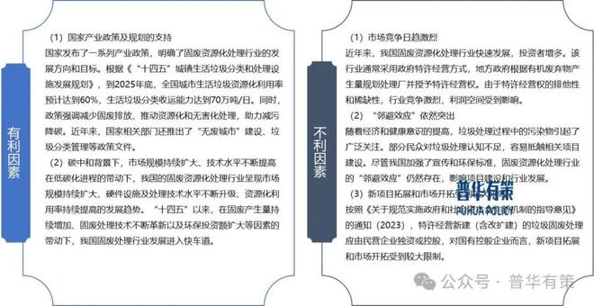 米乐M6平台：2025-2031年固废资源化处理行业专项调研及投资前景预测分析报告(图3)